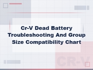 Cr-V Dead Battery Troubleshooting and Group Size Compatibility Chart